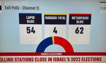 ISRAELE. Elezioni. Vincono Netanyahu e l’estrema destra