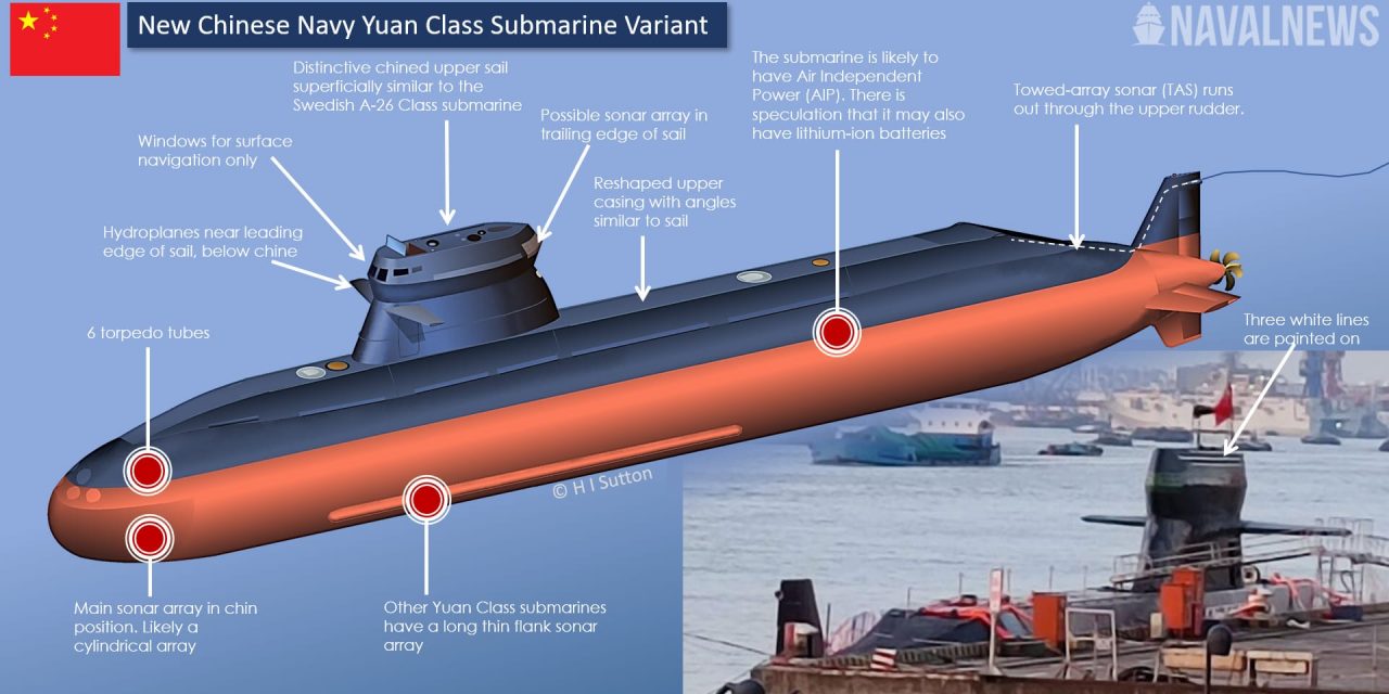 Guerra sottomarina: gli USA stanno perdendo la superiorità sulla Cina