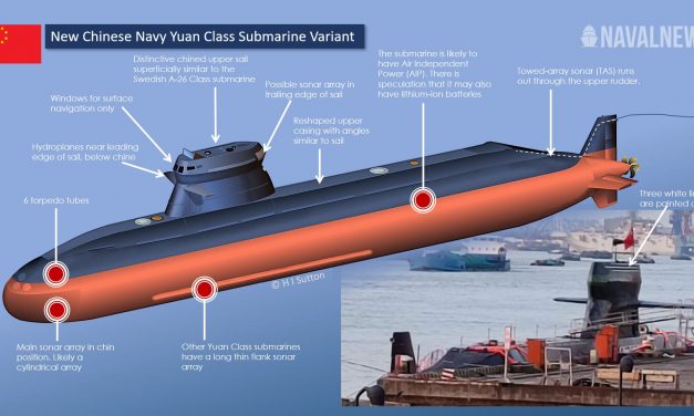 Guerra sottomarina: gli USA stanno perdendo la superiorità sulla Cina