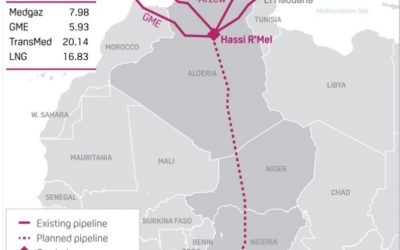 ITALIA-NIGER. Piano di cooperazione militare 2025