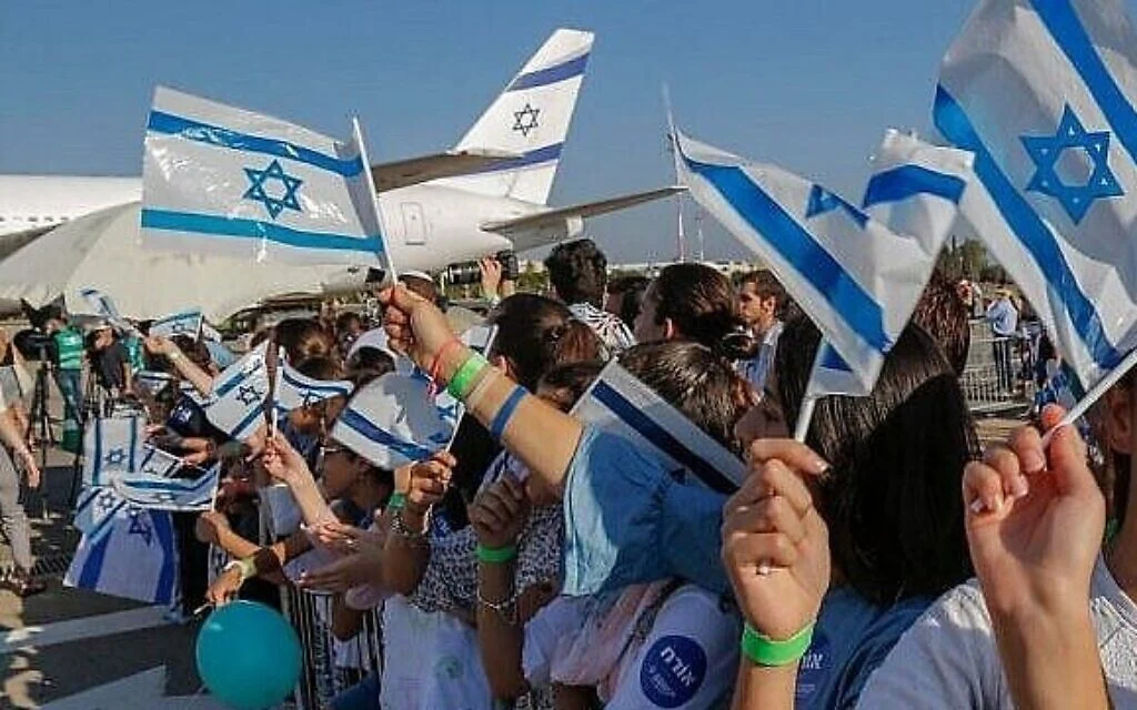 Dall’Aliyah alla sostituzione demografica: come Israele finanzia l’immigrazione ebraica mentre nega il ritorno ai palestinesi